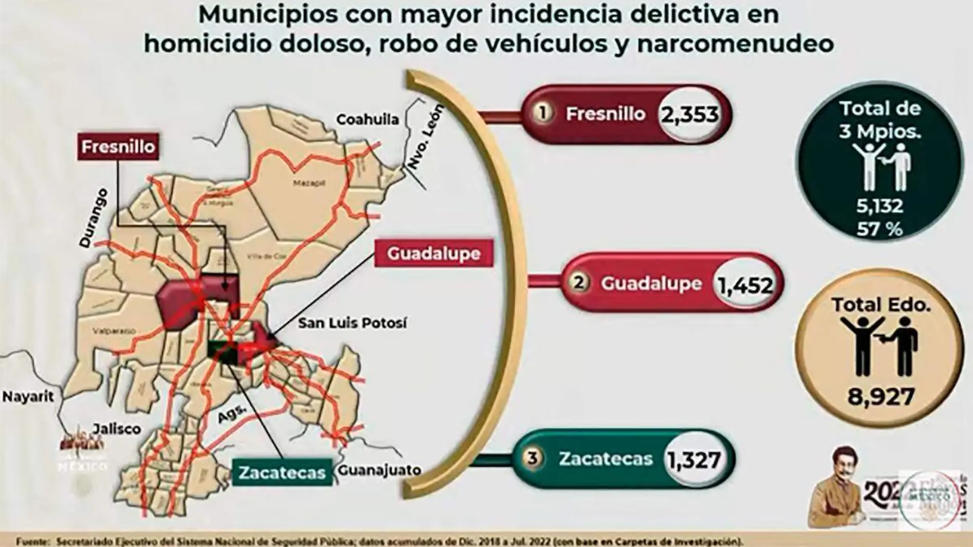 Municipios con mayor incidencia de delitos infografía sedena